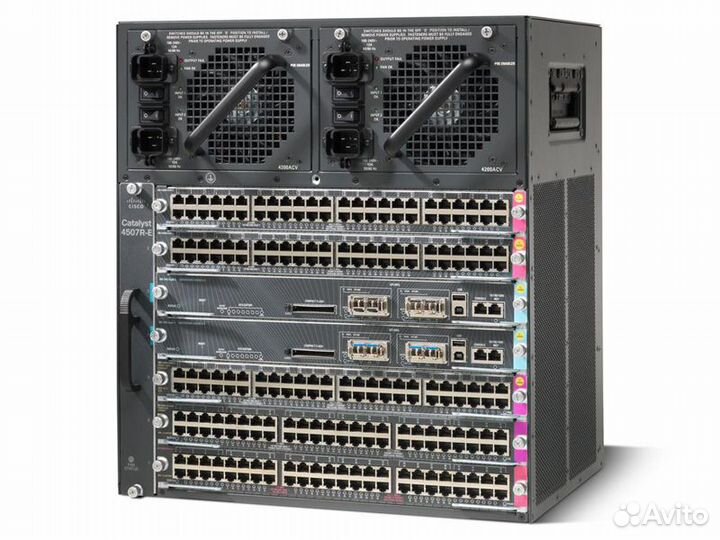 Новое сетевое оборудование Cisco