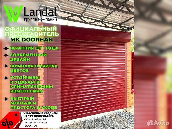 Ворота роллетные