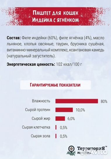 Влажный корм Территория Индейка, ягнёнок, 100гр