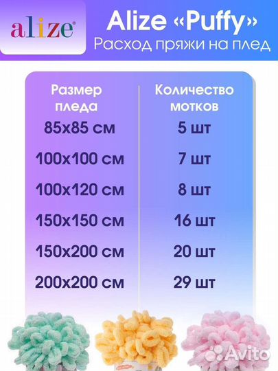 Пряжа плюшевая Alize puffy (Ализе Пуффи)