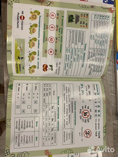 Правила по русскому языку и математике