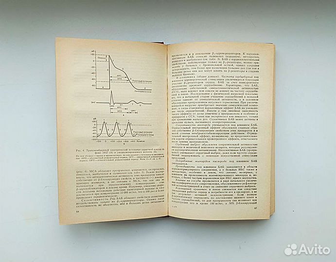 Кардиология. Фармакология. Договорная цена