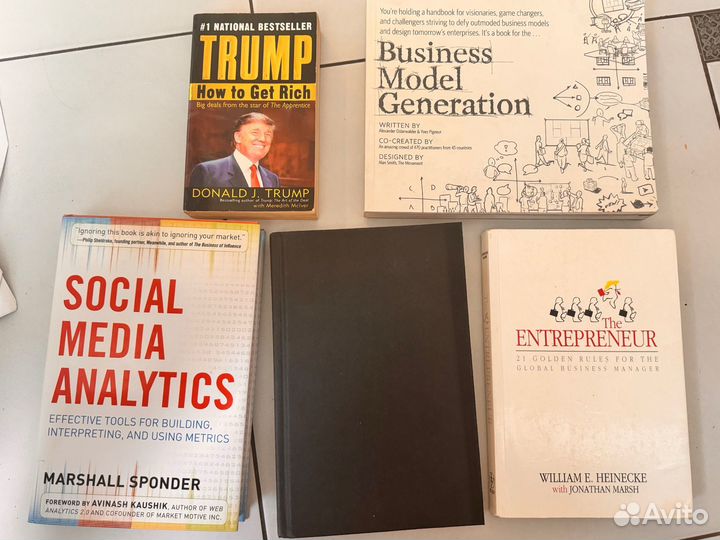 Книги по списку