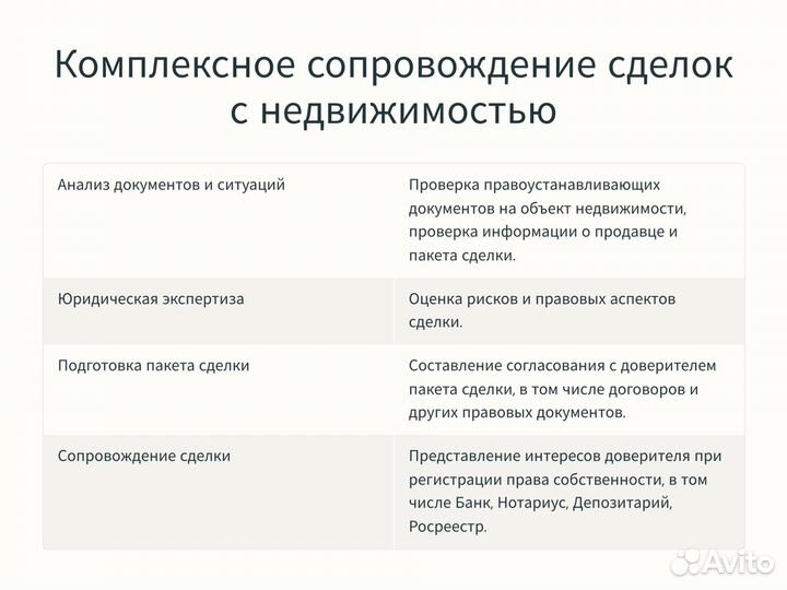 Комплексное сопровождение юридических лиц