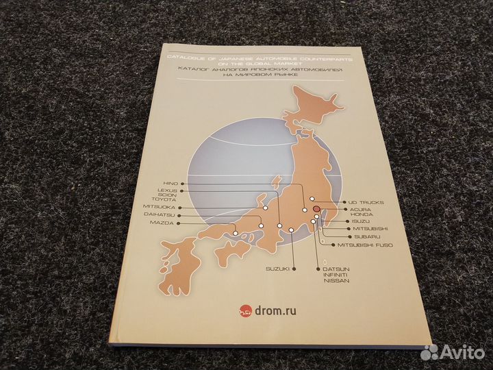 Каталог аналогов правый-левый руль (Япония-Европа)