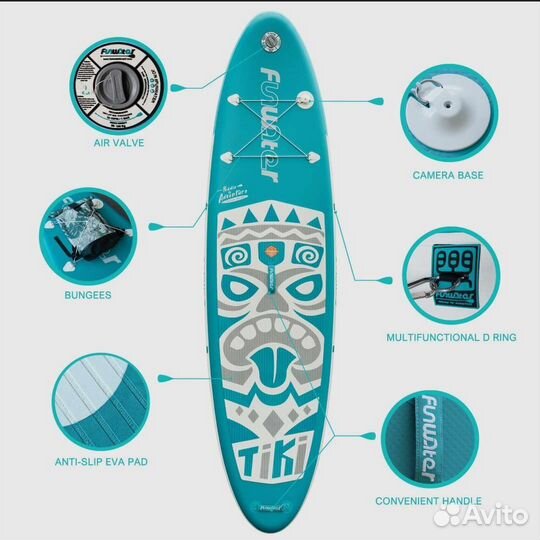 Sup board, сап борд, надувная доска
