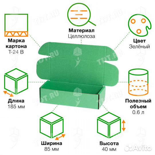 Короб кс-834 мгф, зелёный, 185*85*40 мм