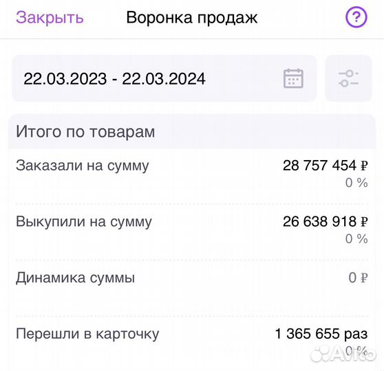 Обучение Wildberries/Наставник Wildberries