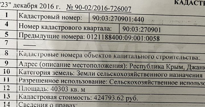 Участок 12 га (СНТ, ДНП)