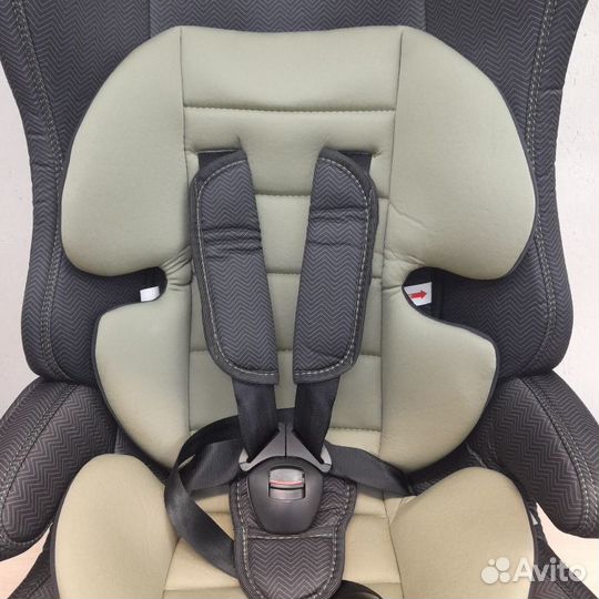 Детское автокресло 9 до 36 кг
