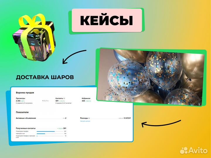 Авитолог / Консультация / Постинг/Запуск за 2 дня