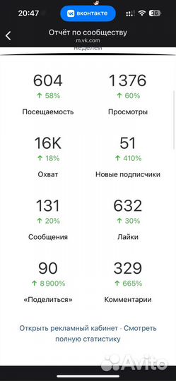 Реклама у блогеров