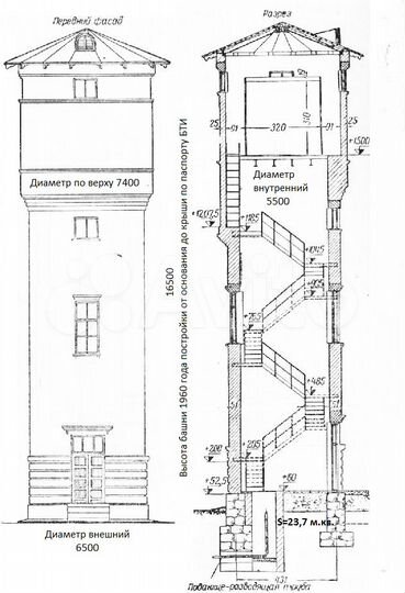 Помещение свободного назначения, 95 м²