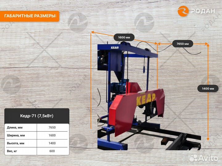 Ленточная пилорама «Кедр-71» 7,5 кВт