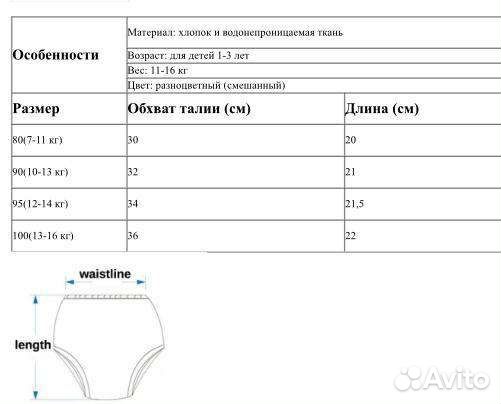Многоразовые трусики для приучения к горшку