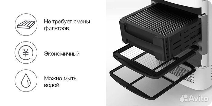 Очиститель воздуха Xiaomi Mi Airpurifier X3 (KJ300