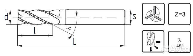 Черновые фрезы по алюминию TR-3C-R