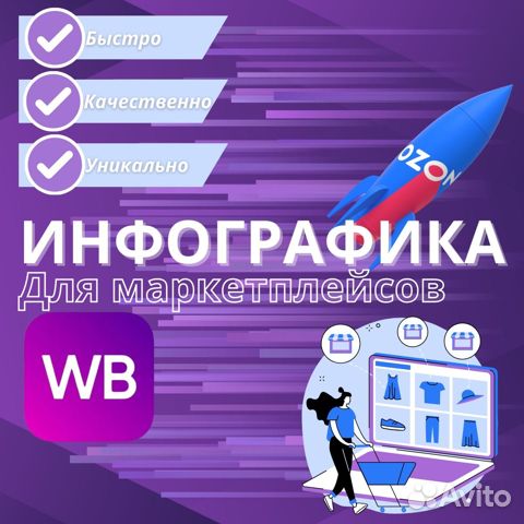 Инфографика для маркетплейсов в Саранске | Услуги | Авито