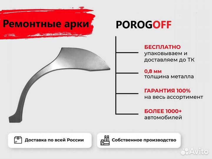 Ремонтная арка Mazda 3 BK