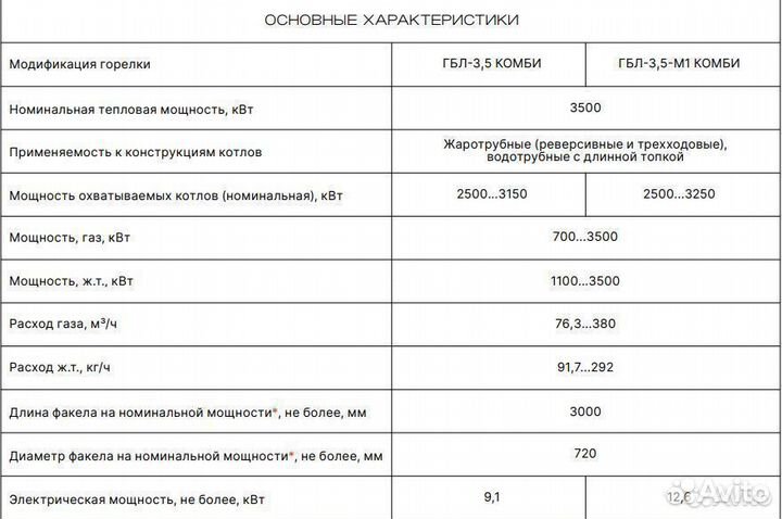 Газовая дизельная горелка гбл-3,5 комбинированная