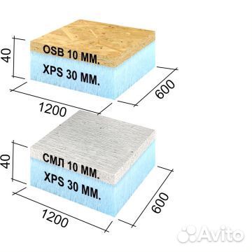 Руспанель рпг Sandwich 1200х600х40 мм смл+XPS