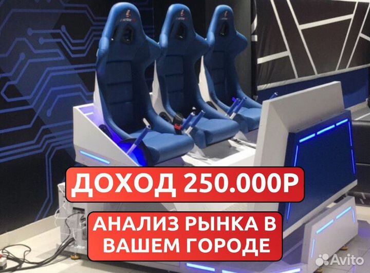 Франшиза бизнеса аттракционов