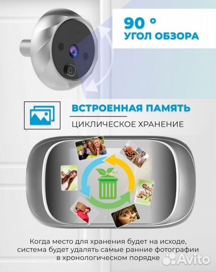 Дверной видеоглазок