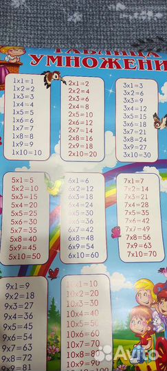 Таблица умножения