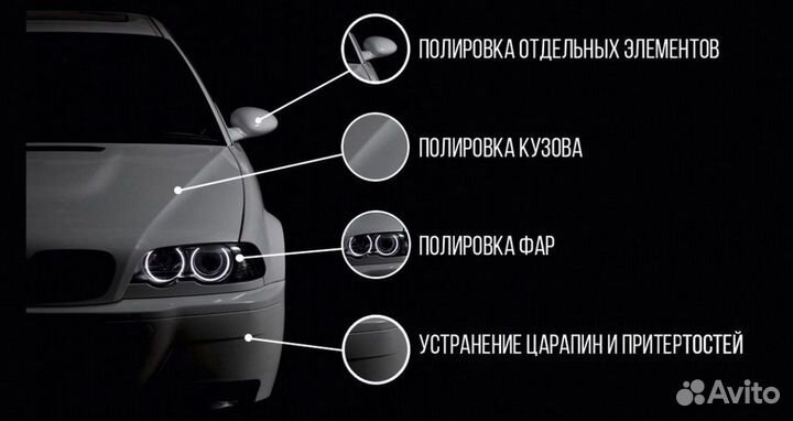 Полировка авто