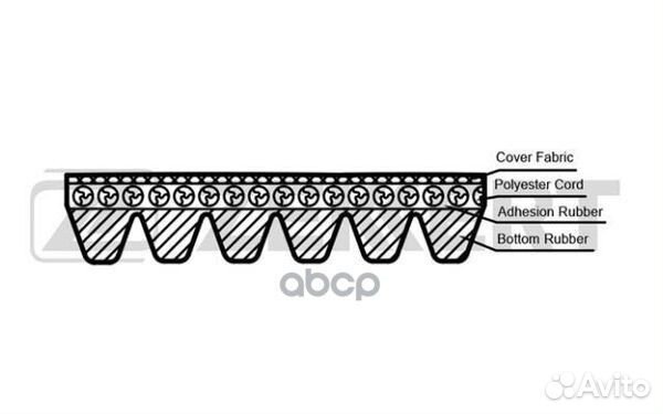 Ремень поликлиновой Mitsubishi ASX 10- Outland