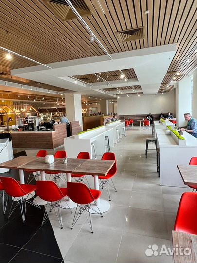 Готовый бизнес – Столовая