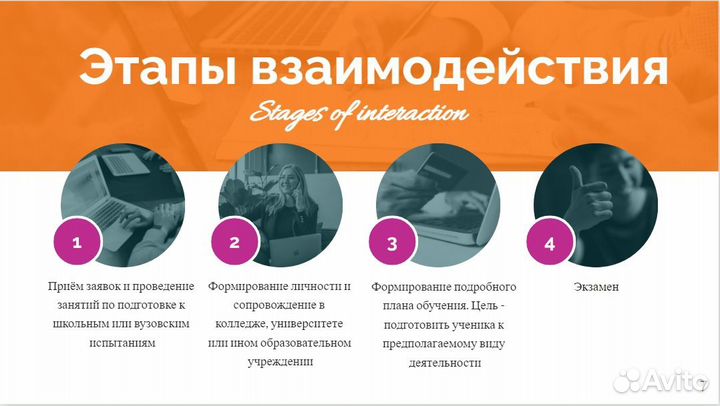 Репетитор по математике