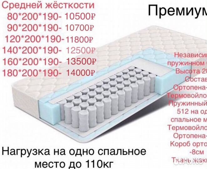 Матрас ортопедический качество премиум