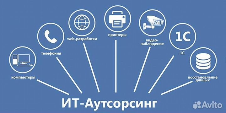 Ремонт и настройка компьютеров и ноутбуков