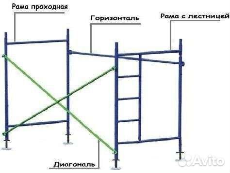 Сдам в аренду