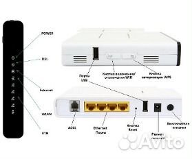 Оборудованиек Интерактивног телевидения Ростелеком