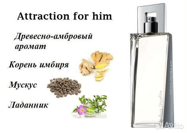 Парфюмерия Эйвон avon для мужчин