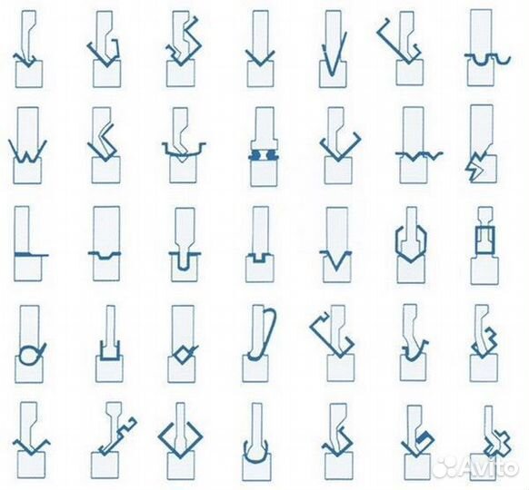 Листогибочные гидравлические прессы с чпу