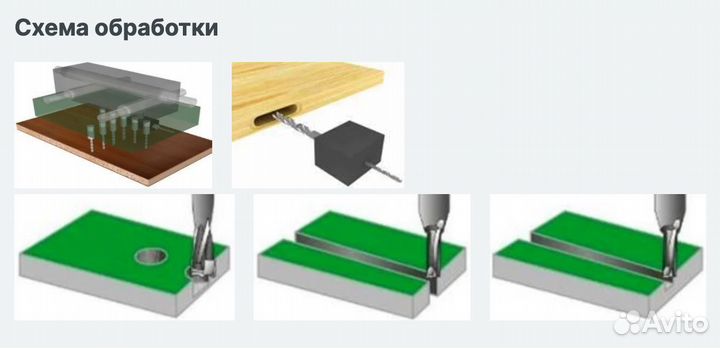 Обрабатывающий центр с чпу WoodTec VPS 1330