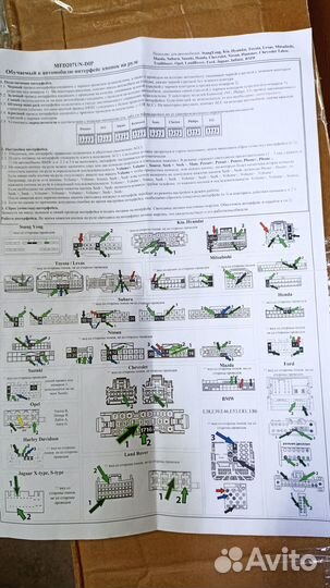 Продам адаптер кнопок на руле