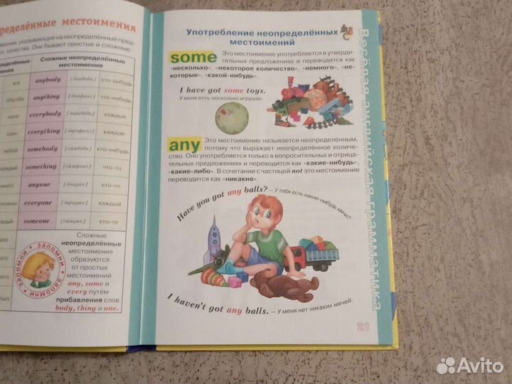 Весёлая Английская Грамматика