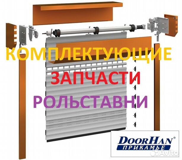 Рольставни, роллеты. Запчасти. Комплектующие