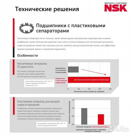 608 DW (EA3) подшипник NSK Оригинал (8*22*7)