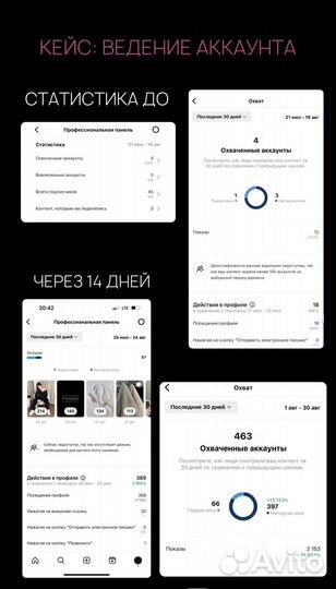 Smm, контент - фотограф, визуал