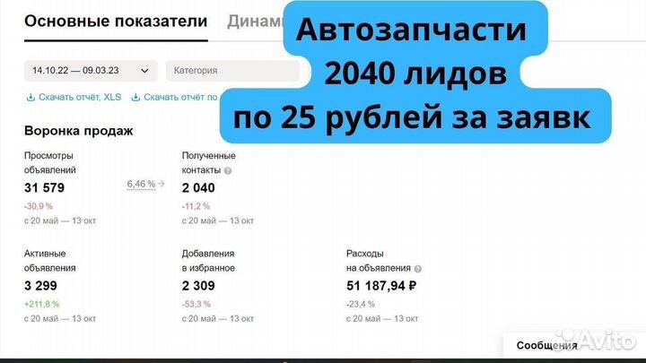 Массовое привлечение клиентов