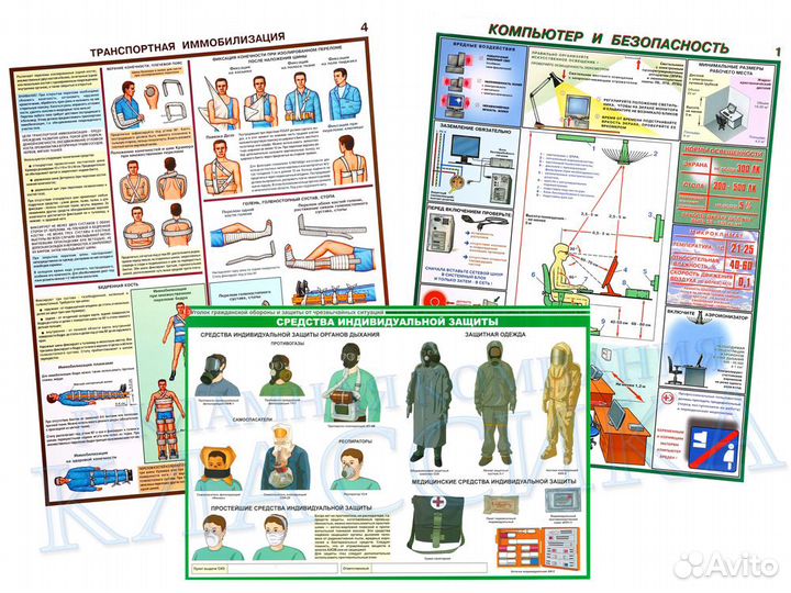 Плакат по охране труда