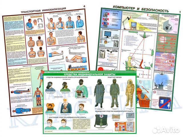 Плакат по охране труда