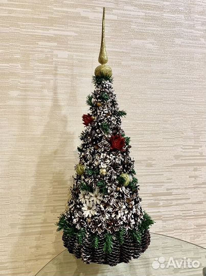 Новогодние поделки для школы и детсада. Ёлки