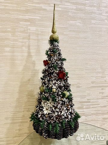 Новогодние поделки для школы и детсада. Ёлки