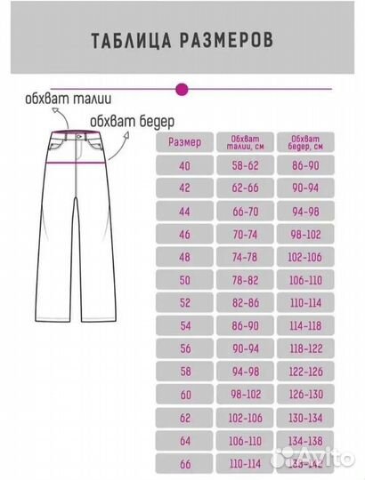 Женская одежда